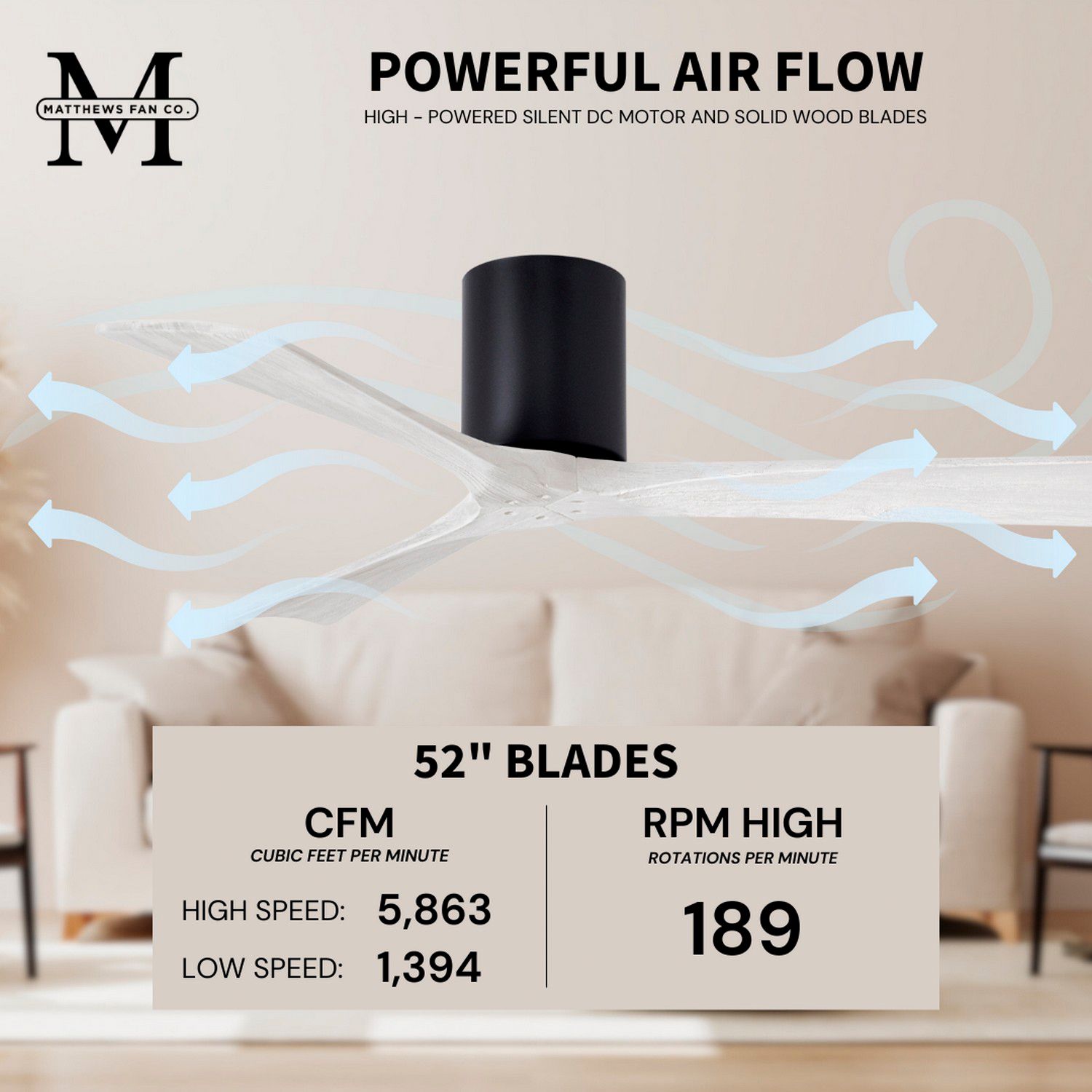 52" Matthews Irene 3H Matte Black and White Remote Hugger Ceiling Fan