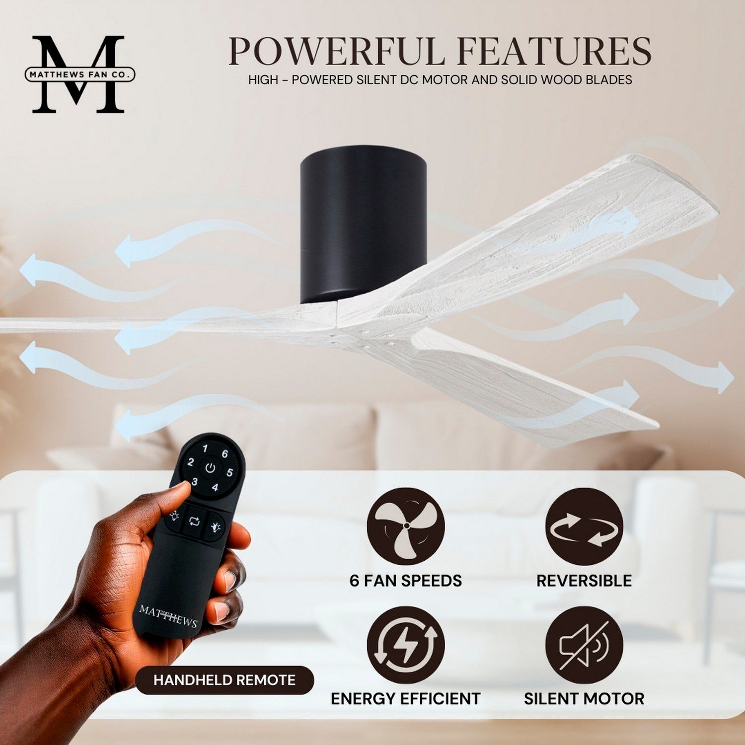 52" Matthews Irene 3H Matte Black and White Remote Hugger Ceiling Fan