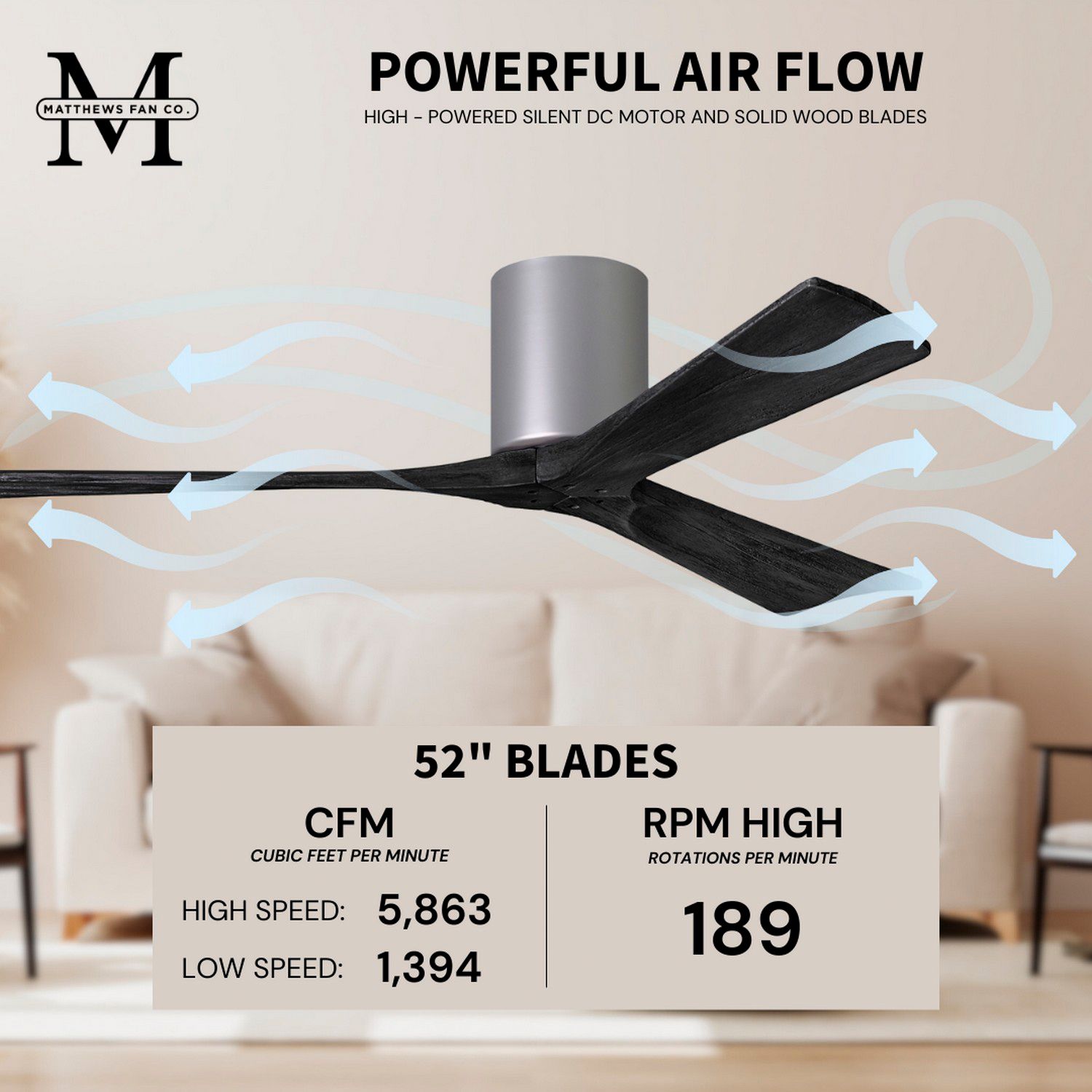 52" Matthews Irene 3H Nickel and Black Remote Hugger Ceiling Fan