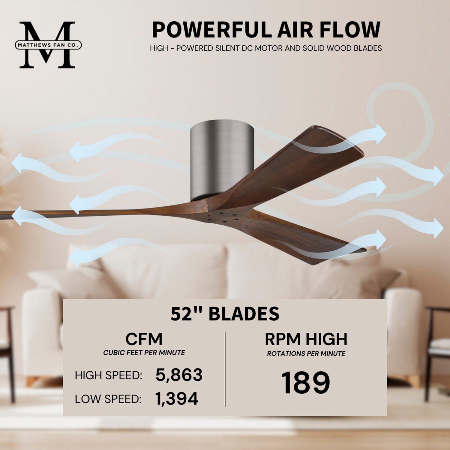 52" Matthews Irene 3H Pewter and Walnut Remote Hugger Ceiling Fan