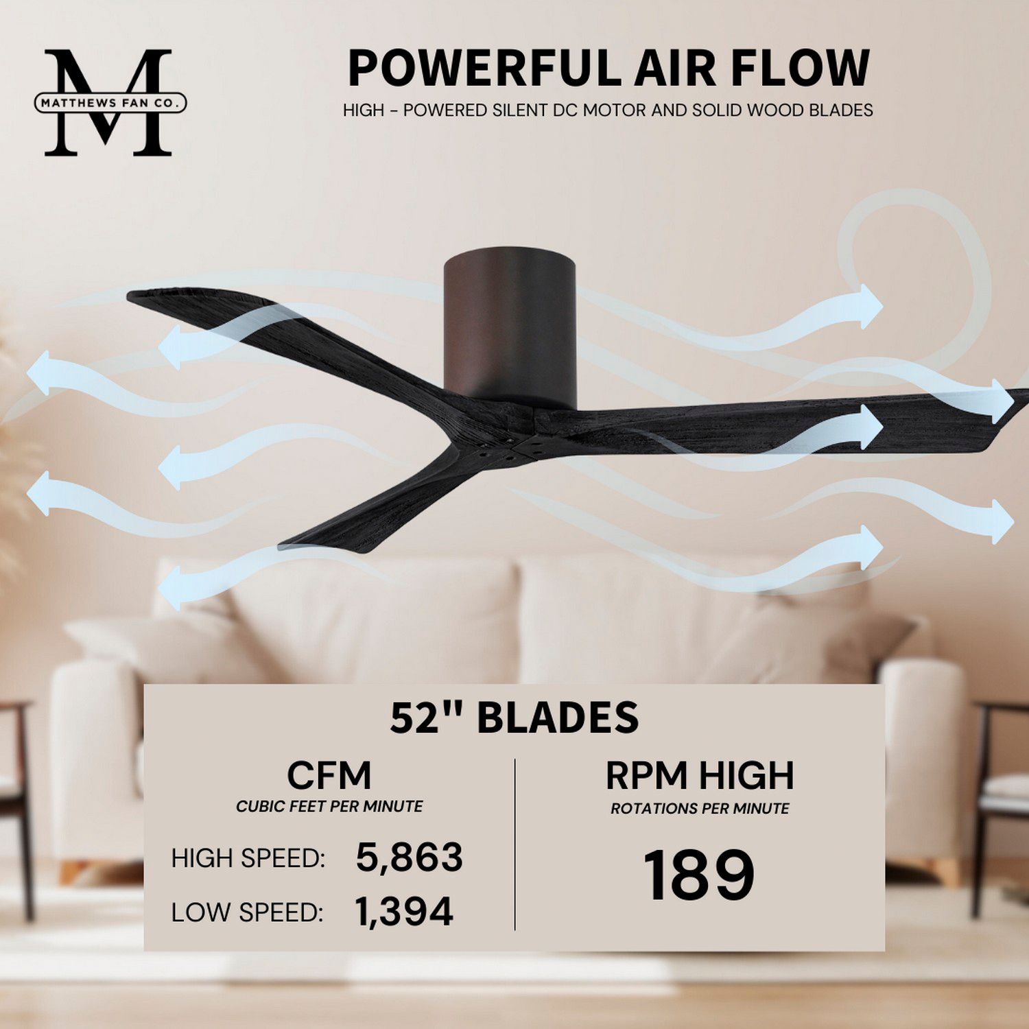 52" Matthews Irene 3H Textured Bronze Remote Hugger Ceiling Fan