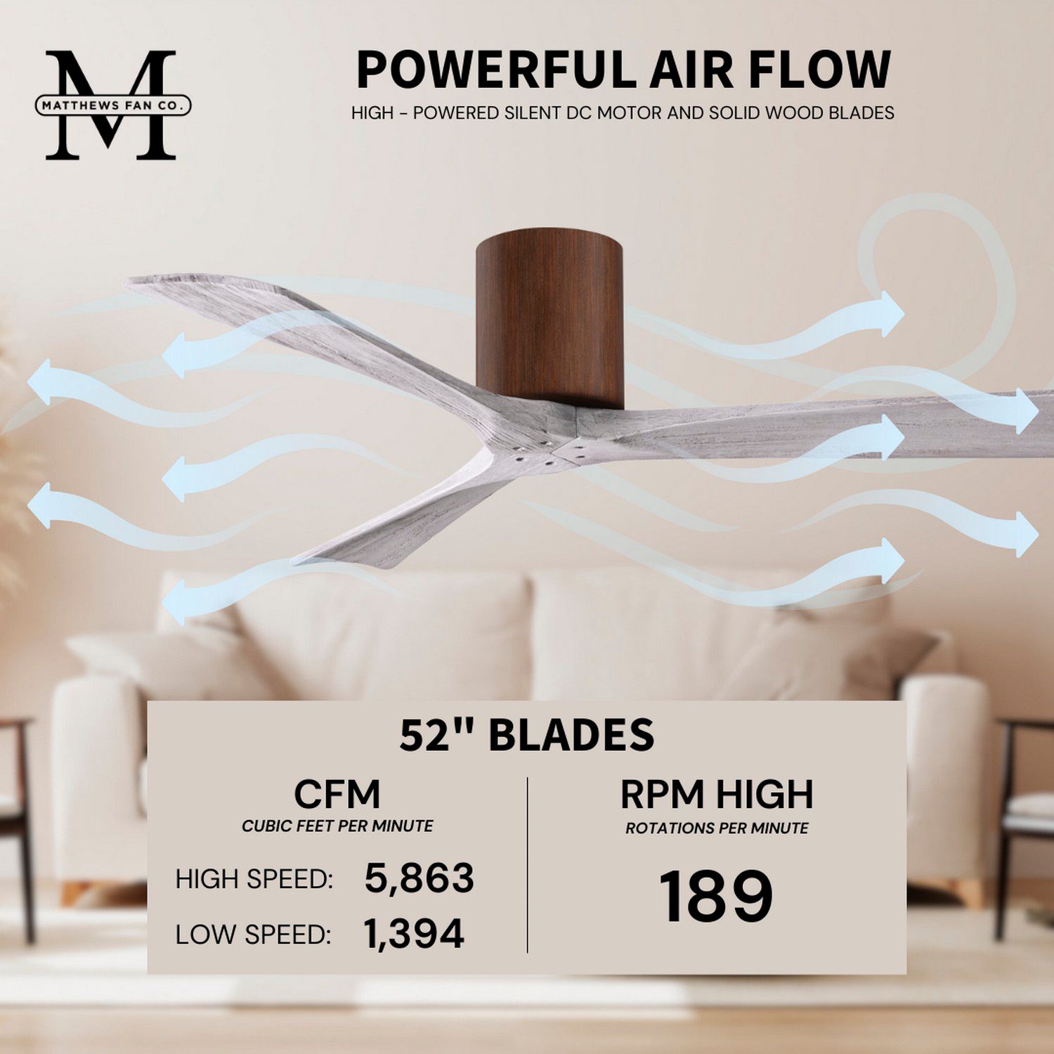 52" Matthews Irene 3H Walnut and Barnwood Remote Hugger Ceiling Fan