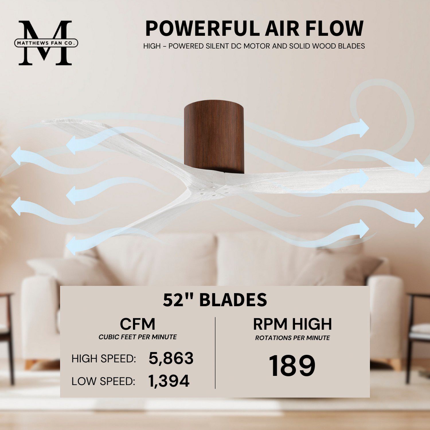 52" Matthews Irene 3H Walnut and Matte White Remote Hugger Ceiling Fan