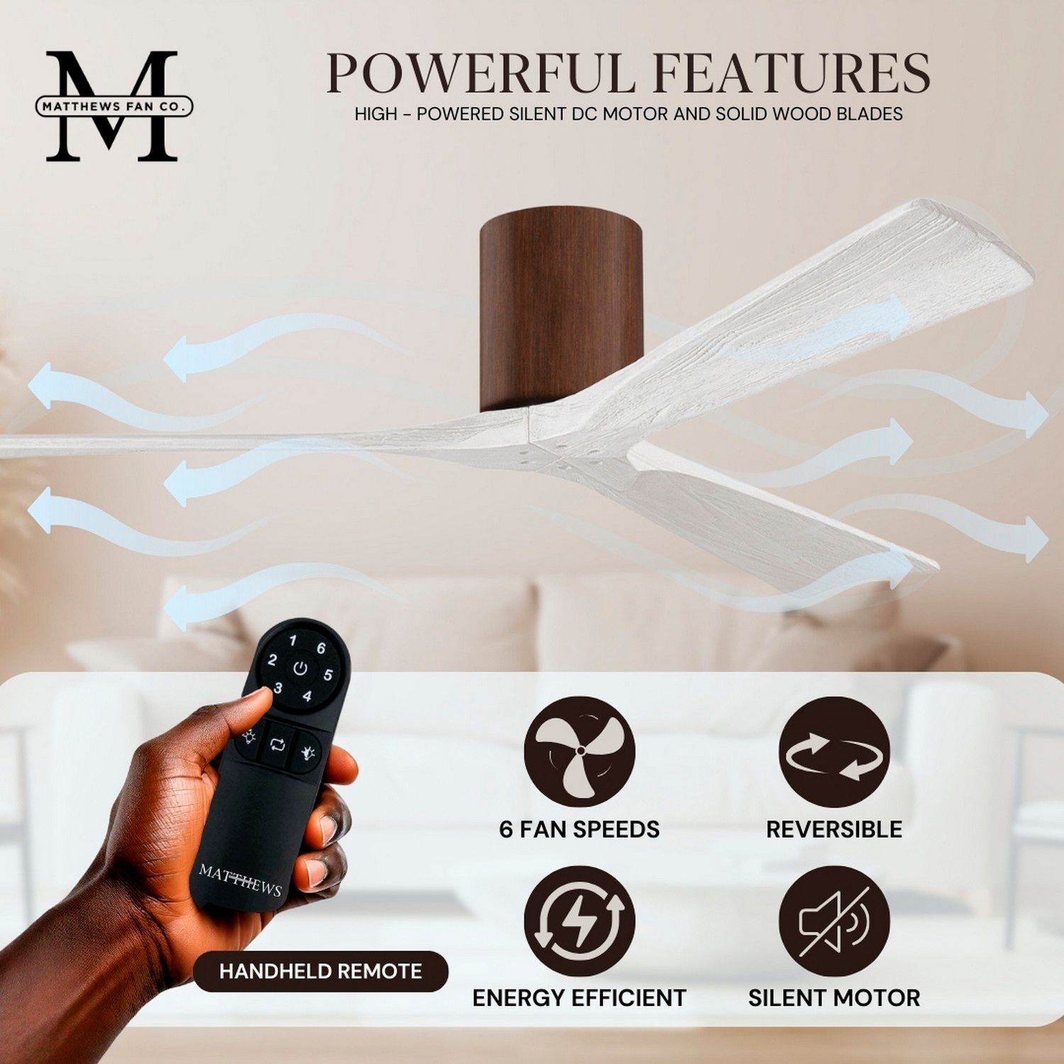 52" Matthews Irene 3H Walnut and Matte White Remote Hugger Ceiling Fan