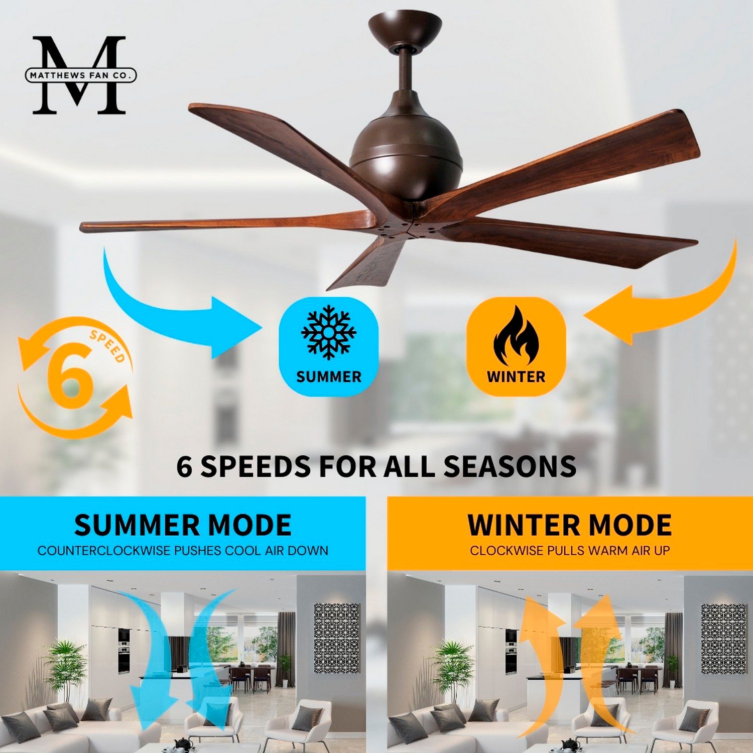 52" Matthews Irene-5 Bronze and Walnut Damp Ceiling Fan with Remote