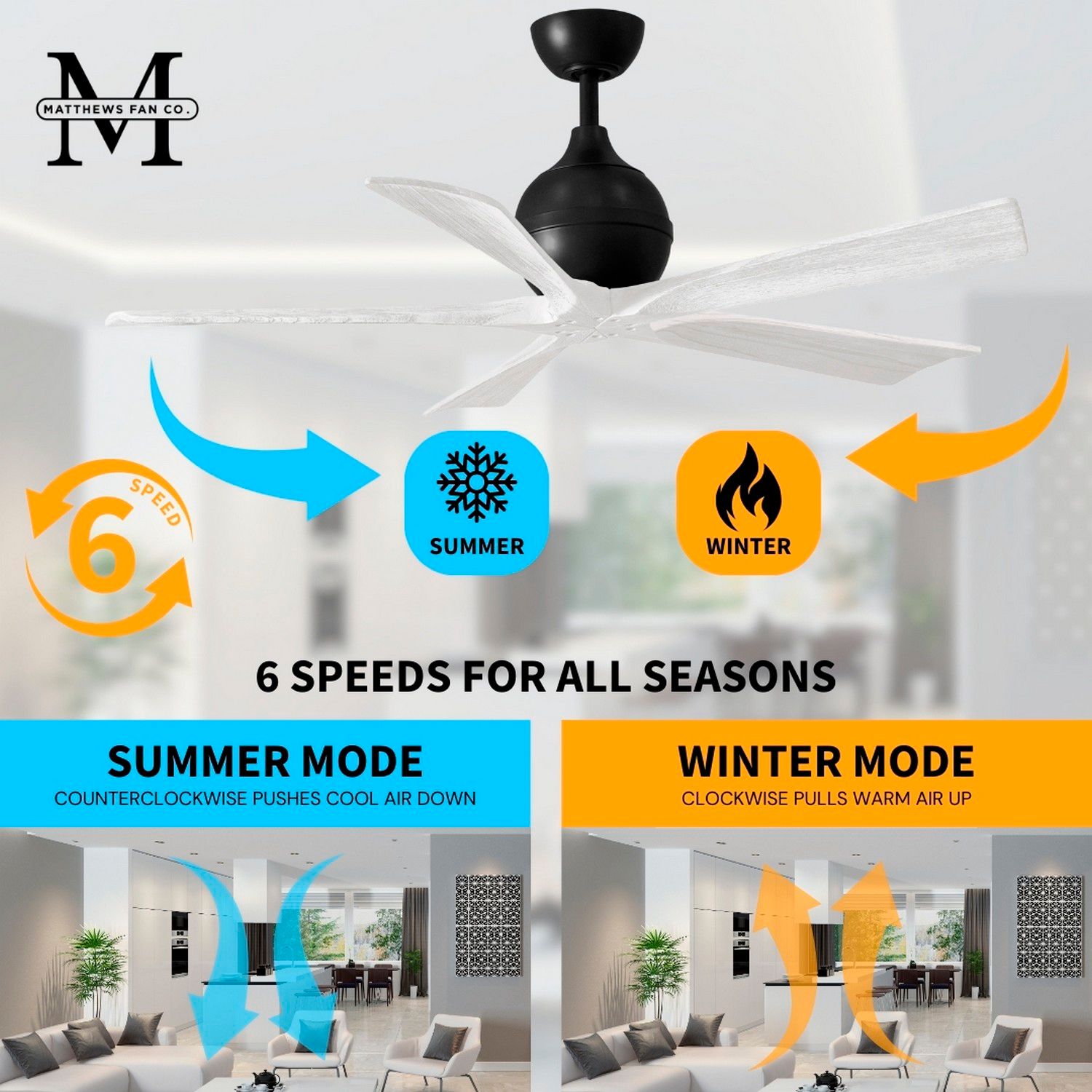 52" Matthews Irene-5 Matte Black White Damp Ceiling Fan with Remote