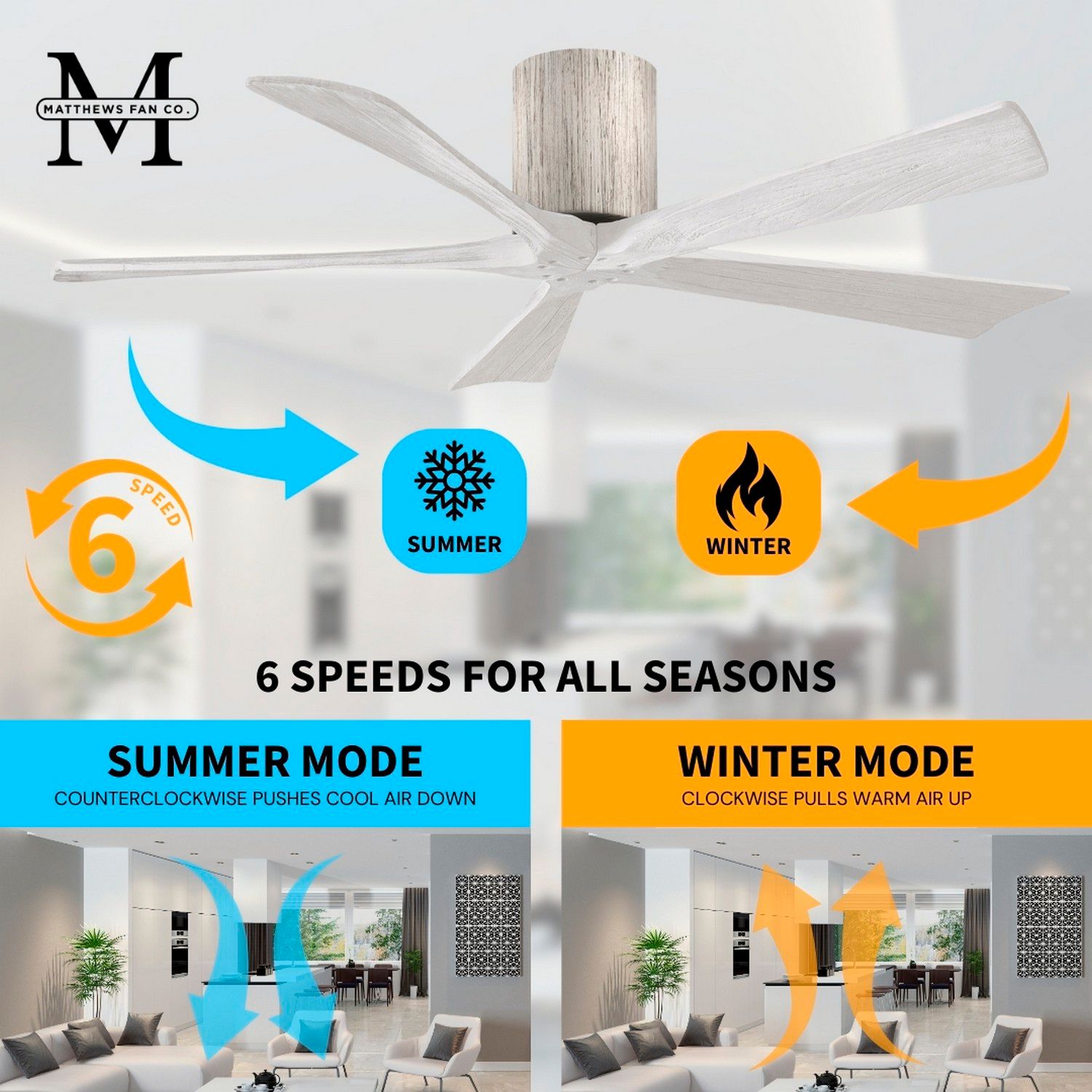 52" Matthews Irene-5H Barnwood and White Hugger Remote Ceiling Fan