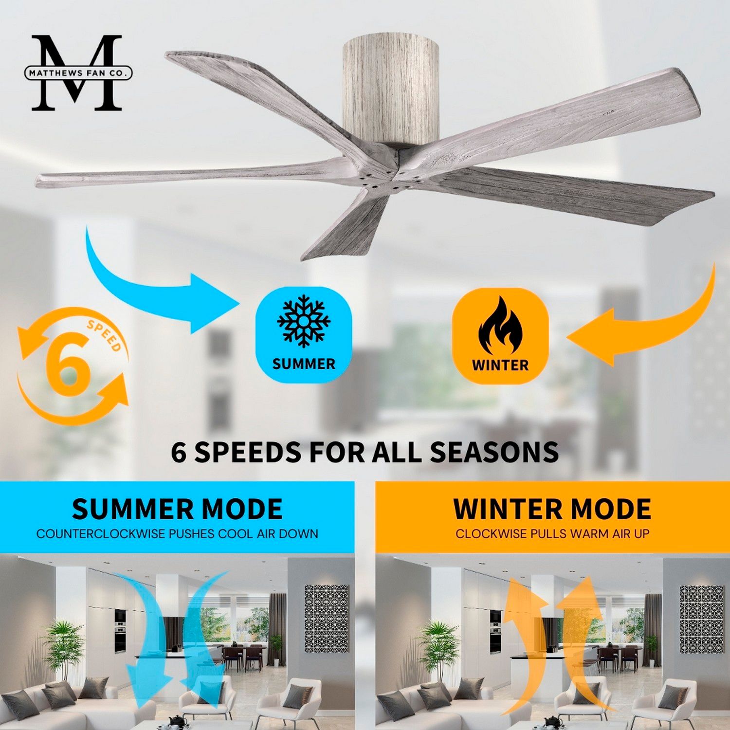 52" Matthews Irene-5H Barnwood Damp Hugger Ceiling Fan with Remote