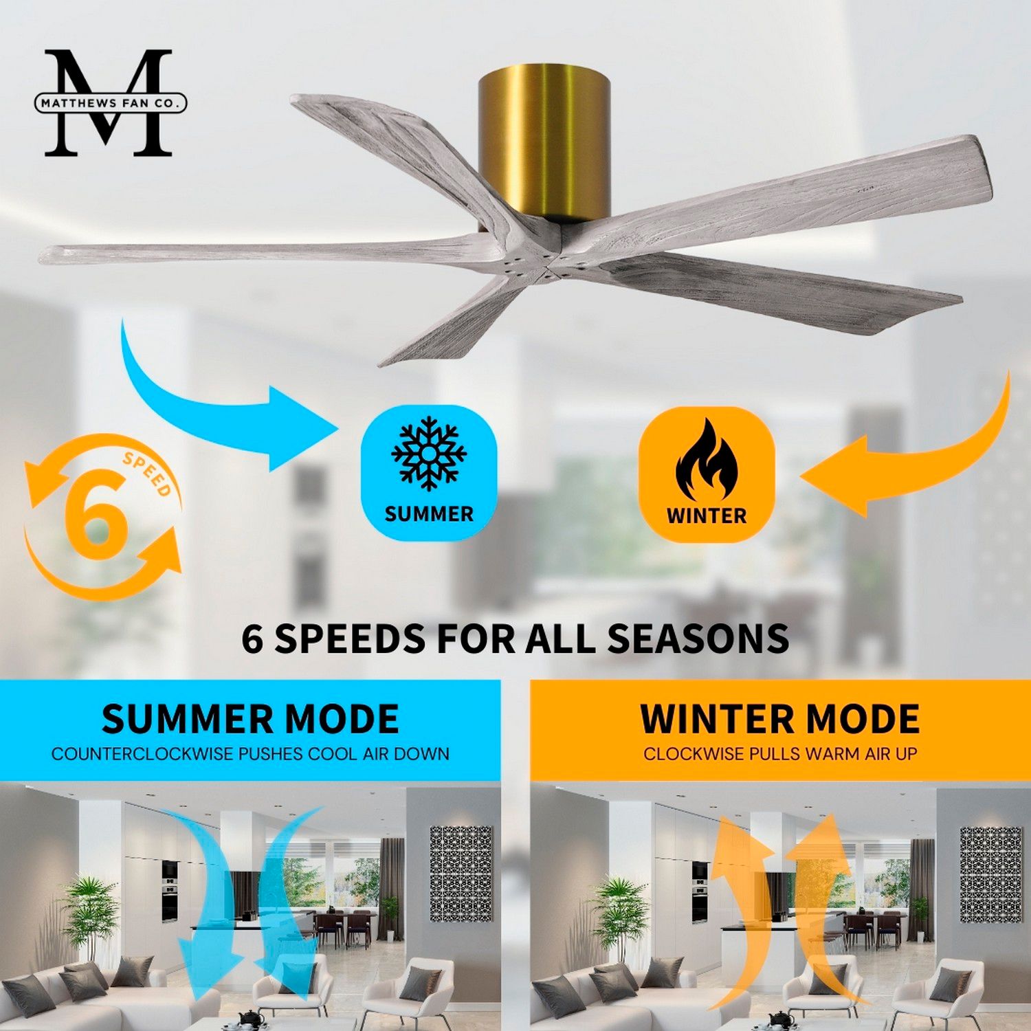 52" Matthews Irene-5H Brass and Barnwood Hugger Fan with Remote