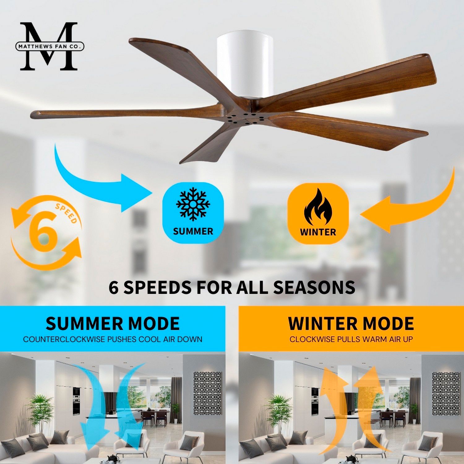 52" Matthews Irene-5H Bronze and Walnut Hugger Ceiling Fan with Remote