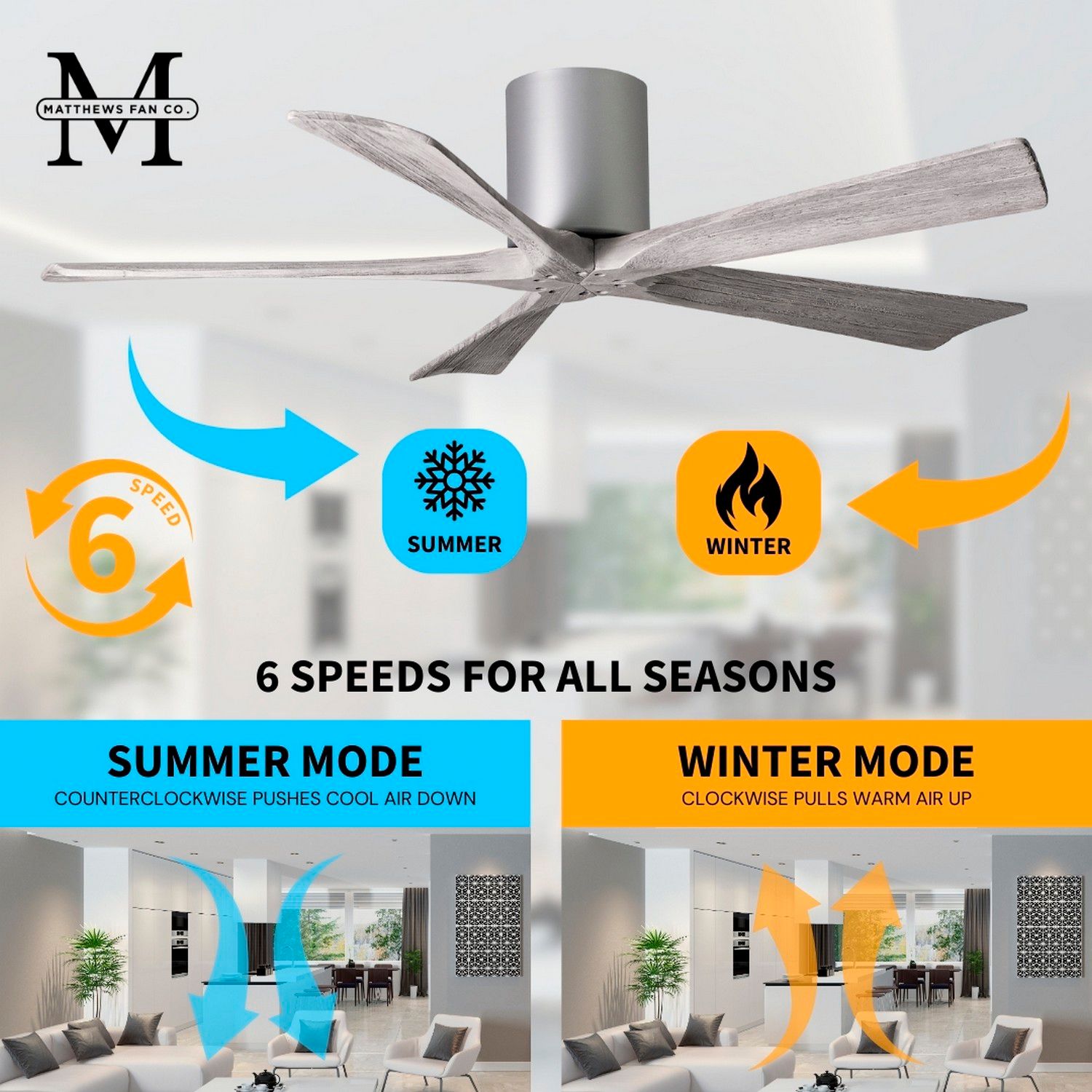 52" Matthews Irene-5H Brushed Nickel and Barnwood Hugger Ceiling Fan