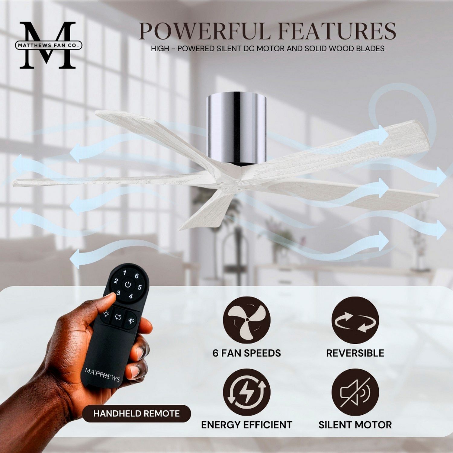 52" Matthews Irene-5H Chrome and White Hugger Ceiling Fan with Remote