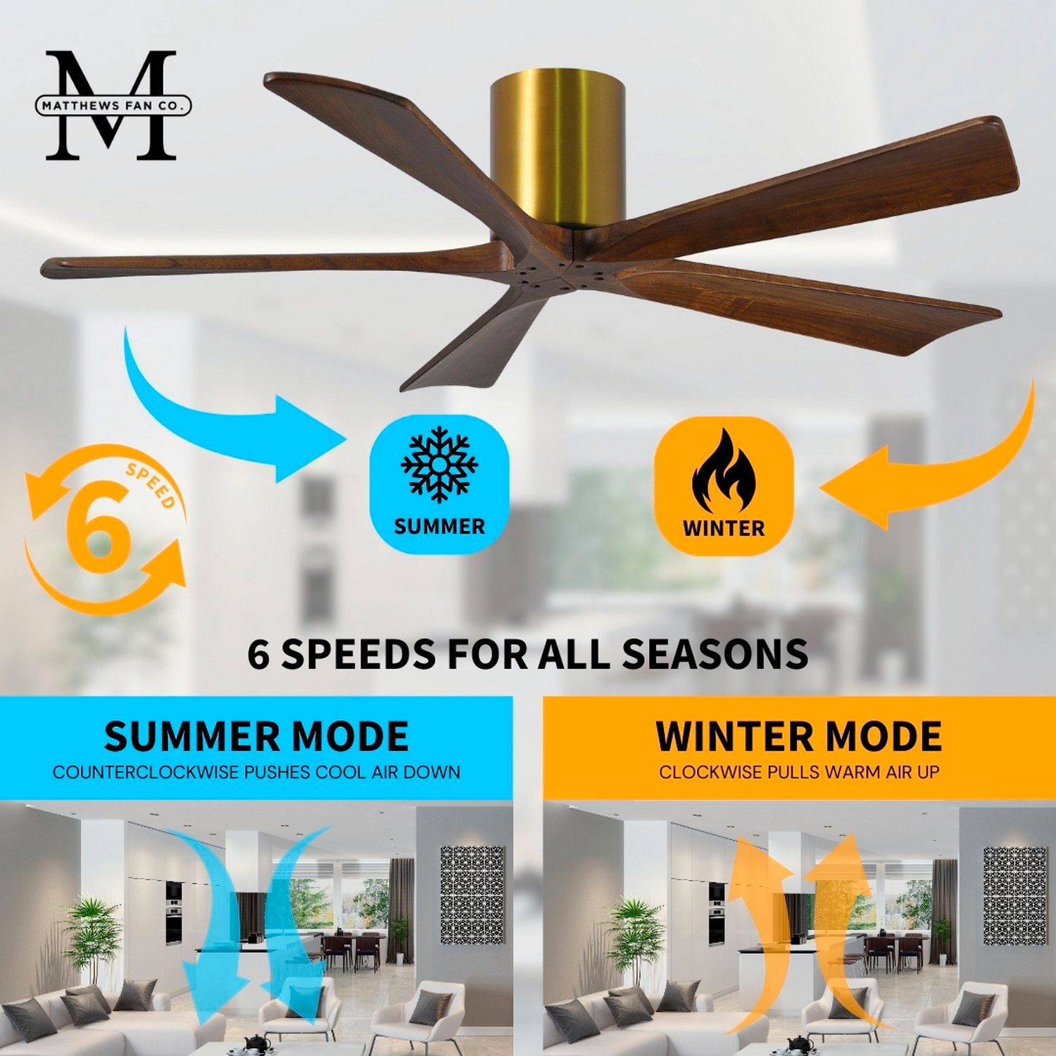 52" Matthews Irene-5H Damp Rated Brass Walnut Hugger Fan with Remote