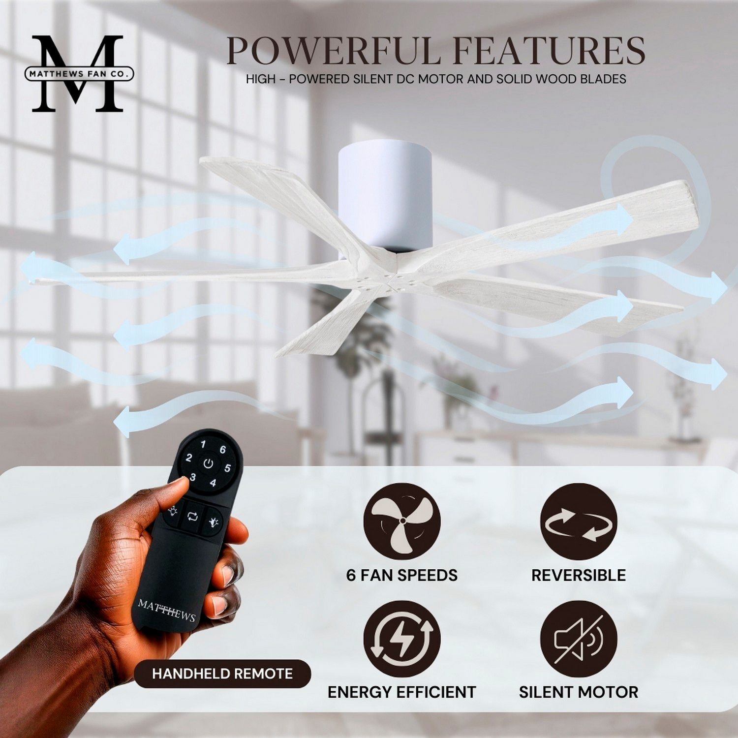 52" Matthews Irene-5H Gloss White Hugger Ceiling Fan with Remote