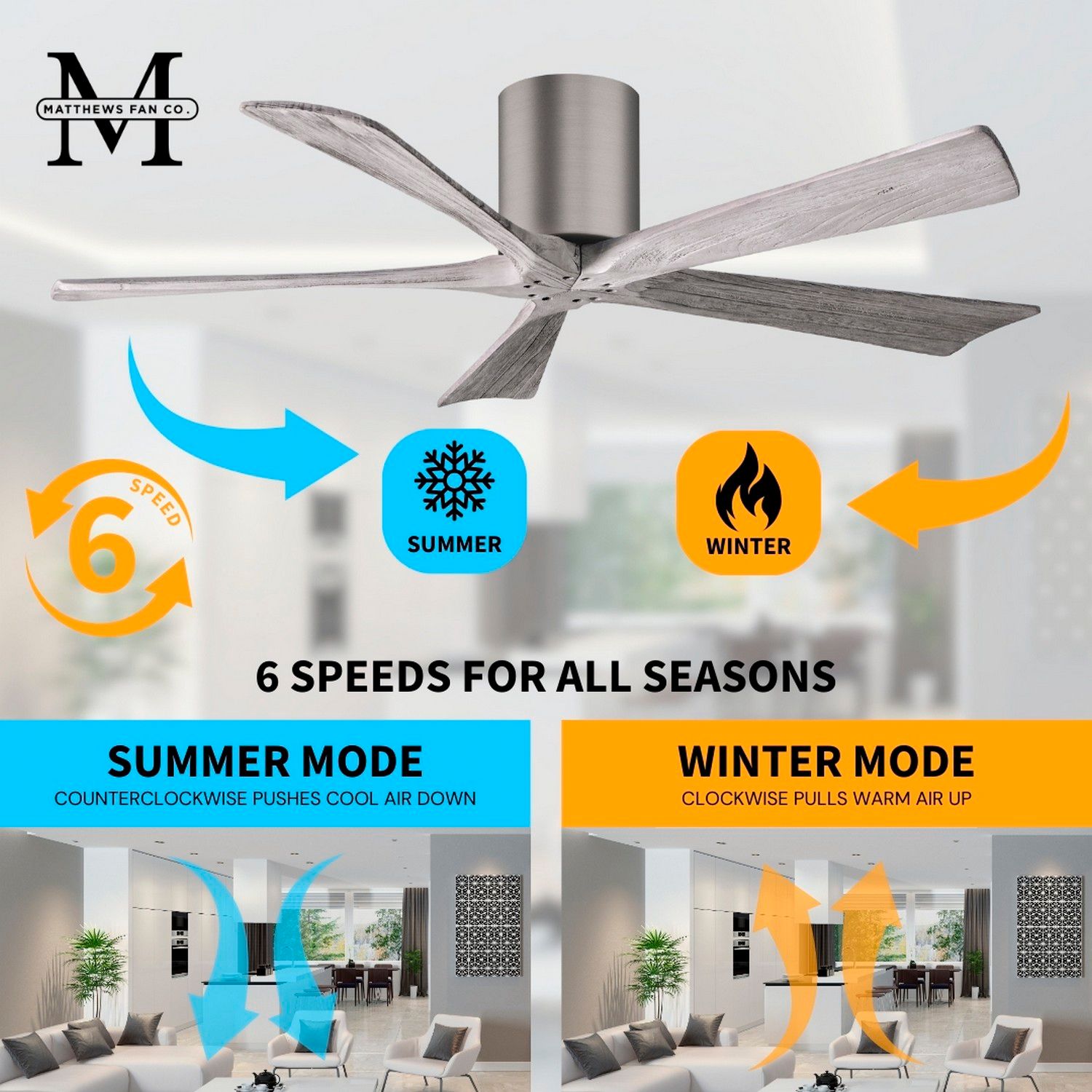 52" Matthews Irene-5H Pewter Barnwood Hugger Ceiling Fan with Remote