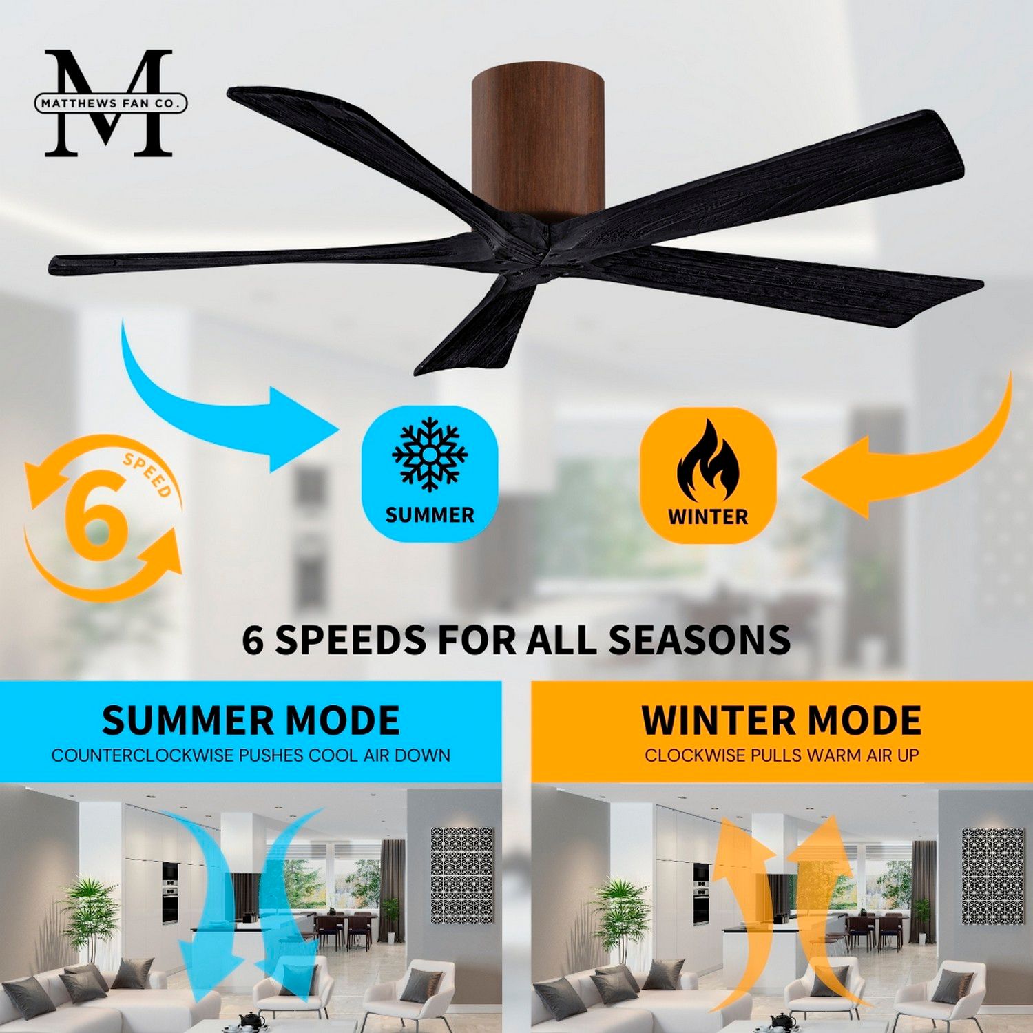 52" Matthews Irene-5H Walnut and Black Hugger Ceiling Fan with Remote