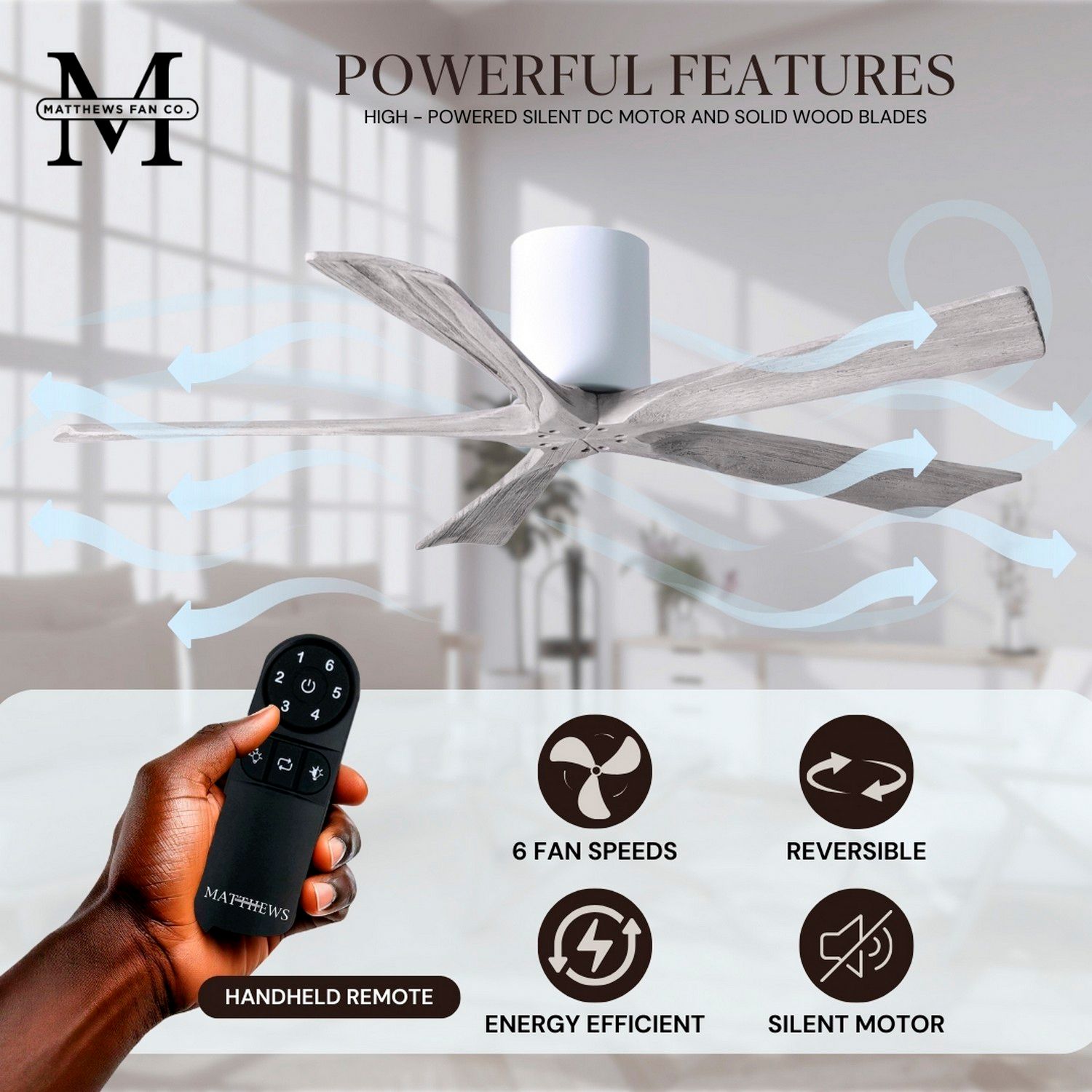 52" Matthews Irene-5H White and Barnwood Hugger Remote Ceiling Fan