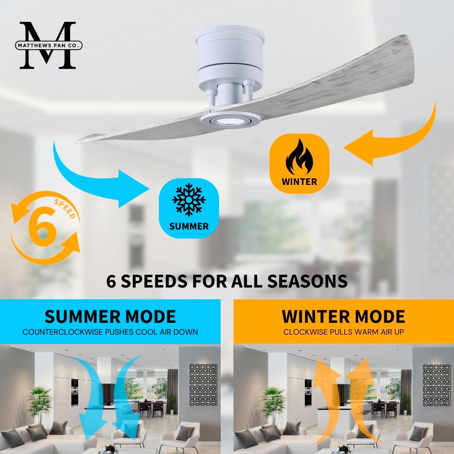 52" Matthews Lindsay White Barnwood LED Damp Ceiling Fan with Remote