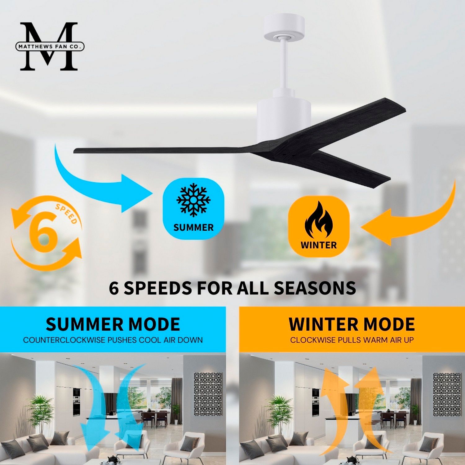 52" Matthews Mollywood Matte White Black Damp Rated Fan with Remote