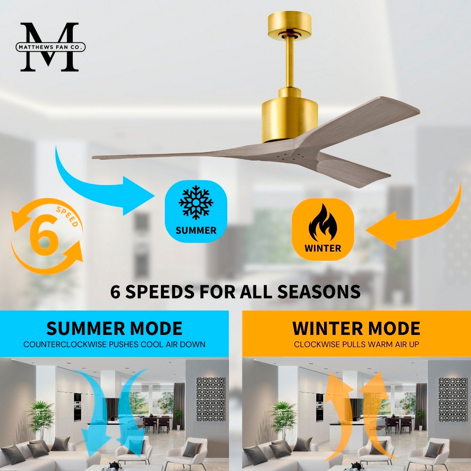 52" Matthews Nan Brass and Gray Ash Outdoor Ceiling Fan with Remote