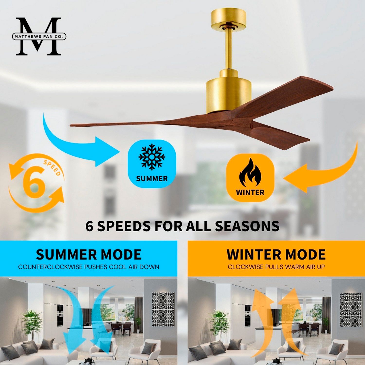 52" Matthews Nan Brass and Walnut Outdoor Ceiling Fan with Remote