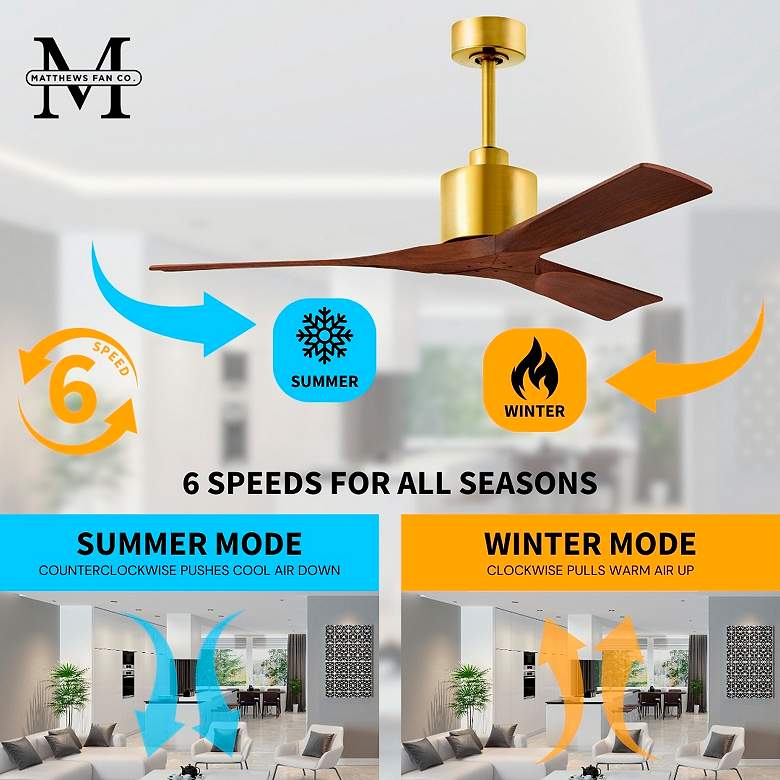 Image 7 52" Matthews Nan Brass and Walnut Outdoor Ceiling Fan with Remote more views