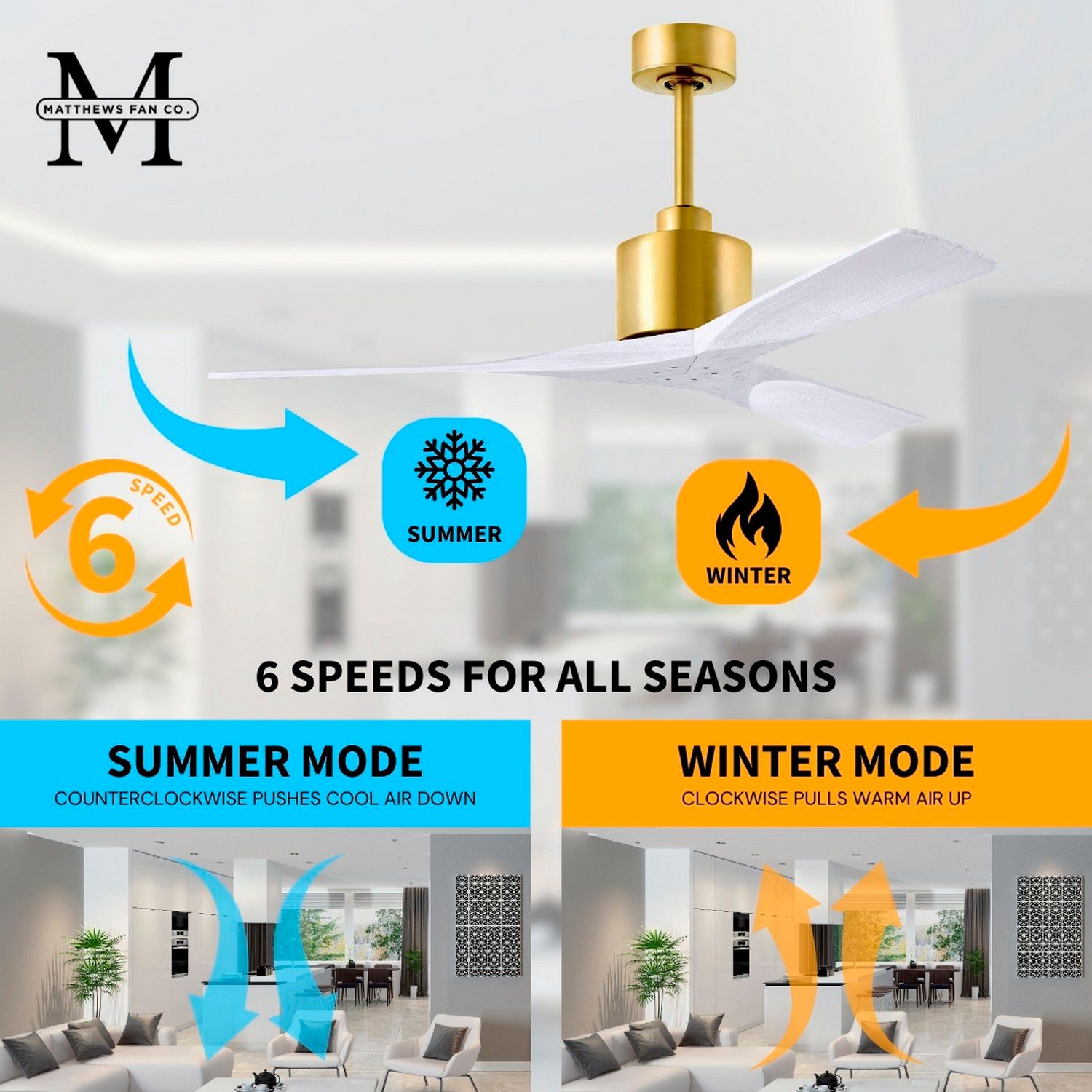 52" Matthews Nan Brass and White Outdoor Ceiling Fan with Remote