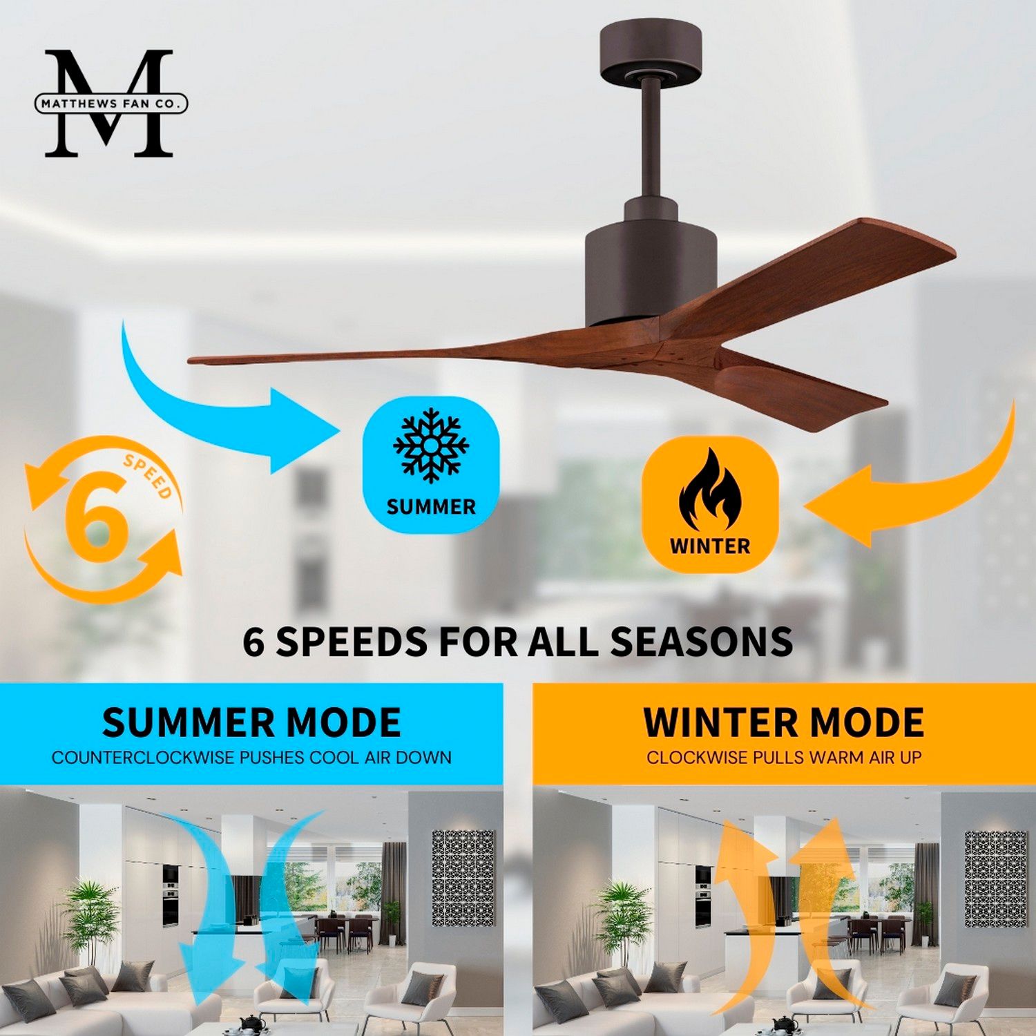 52" Matthews Nan Bronze and Walnut Outdoor Ceiling Fan with Remote
