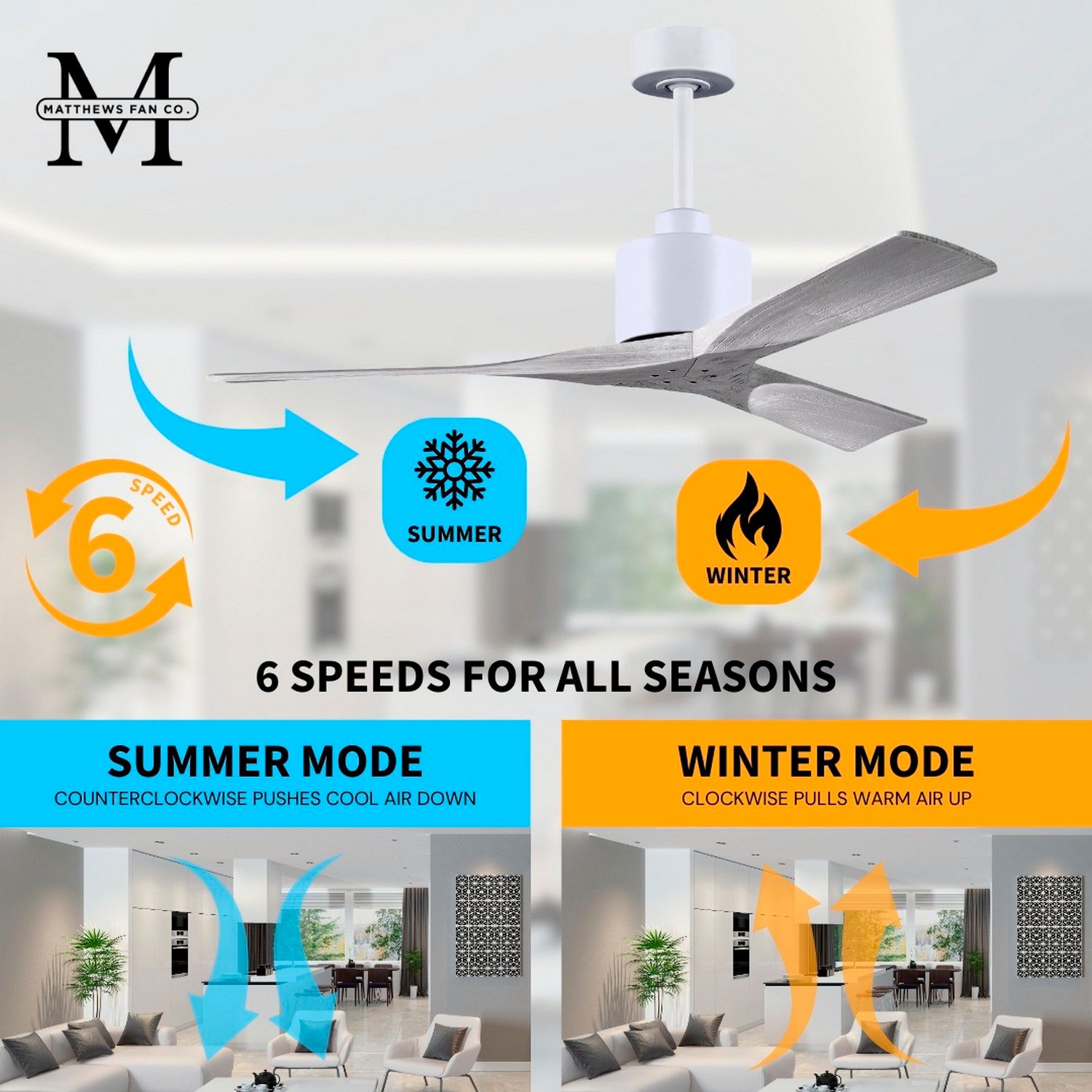 52" Matthews Nan White and Barnwood Outdoor Ceiling Fan with Remote