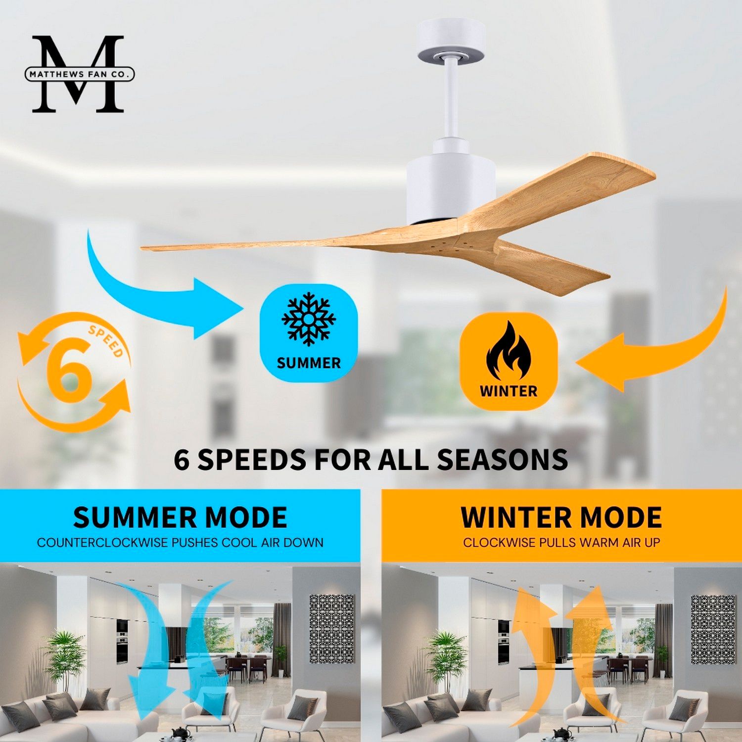 52" Matthews Nan White and Maple Outdoor Ceiling Fan with Remote