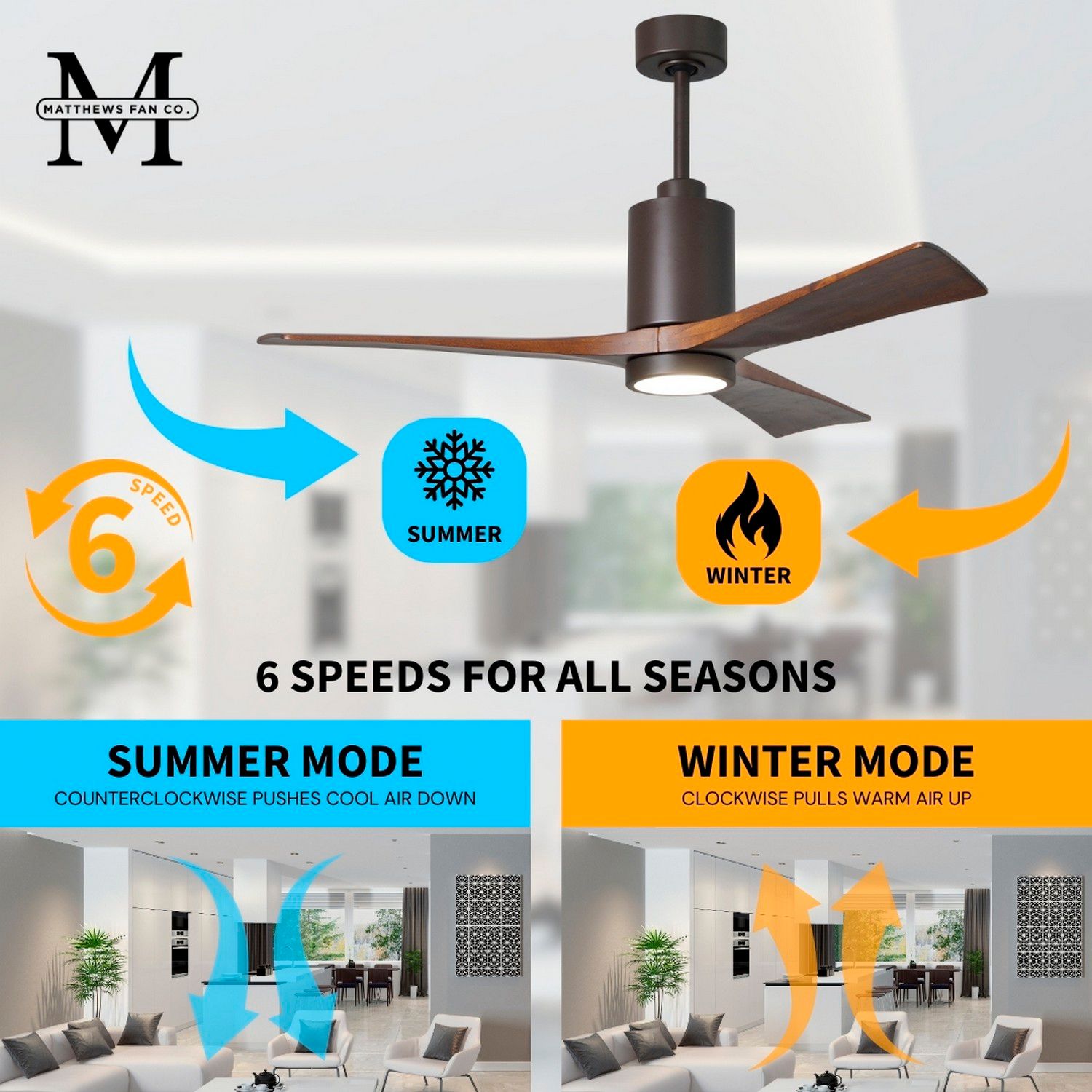 52" Matthews Patricia-3 Bronze Walnut LED Damp Ceiling Fan with Remote