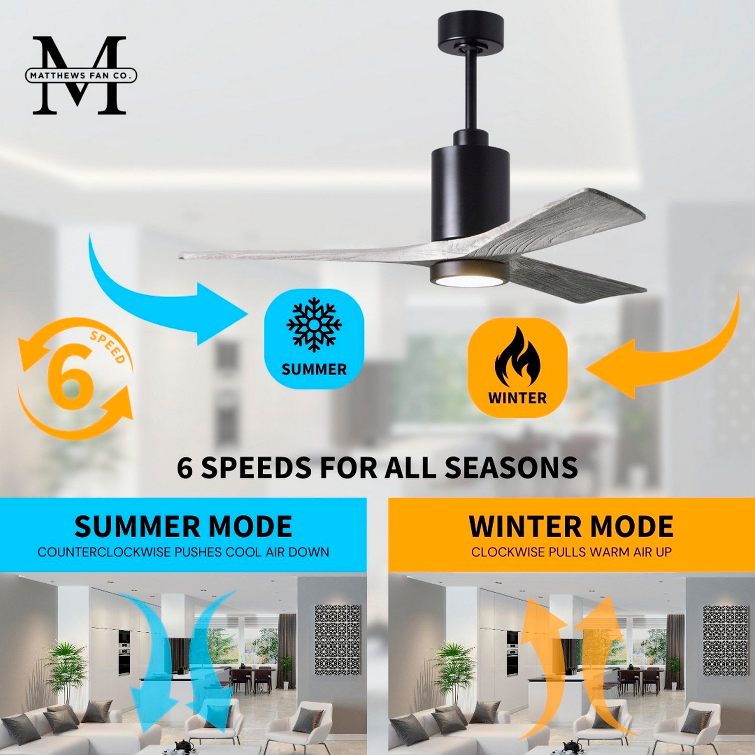 52" Matthews Patricia-3 Matte Black LED Damp Ceiling Fan with Remote