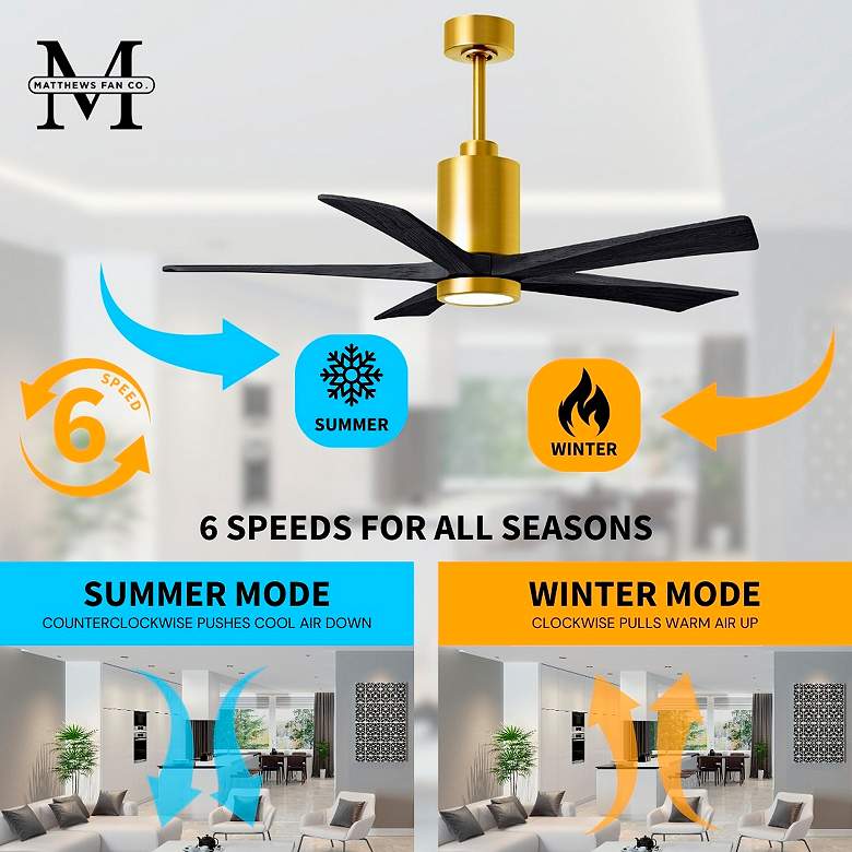 Image 7 52" Matthews Patricia-5 Brushed Brass Black LED Ceiling Fan more views