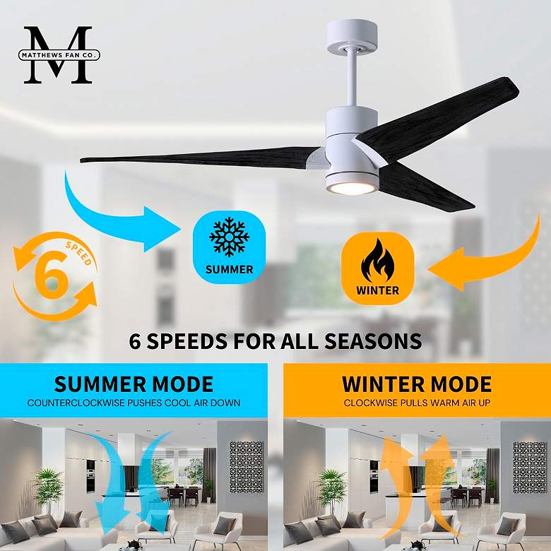 Image 5 52" Matthews Super Janet Gloss White Black LED Ceiling Fan more views