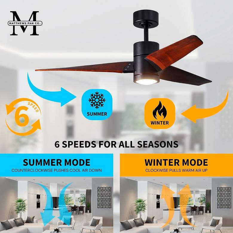 Image 6 52" Matthews Super Janet LED Black and Walnut 3-Blade Ceiling Fan more views