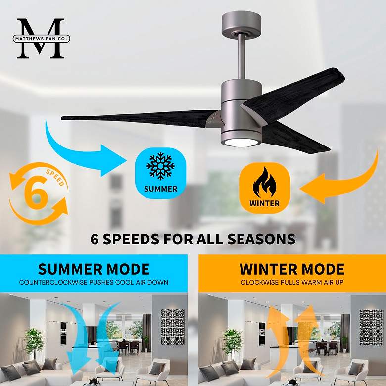 Image 5 52" Matthews Super Janet LED Black Silver 3-Blade Ceiling Fan more views