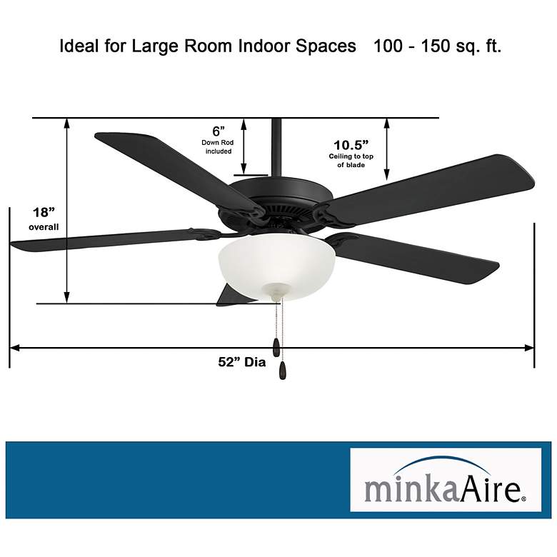 Image 5 52" Minka Aire Contractor Uni-Pack Coal LED Pull Chain Ceiling Fan more views