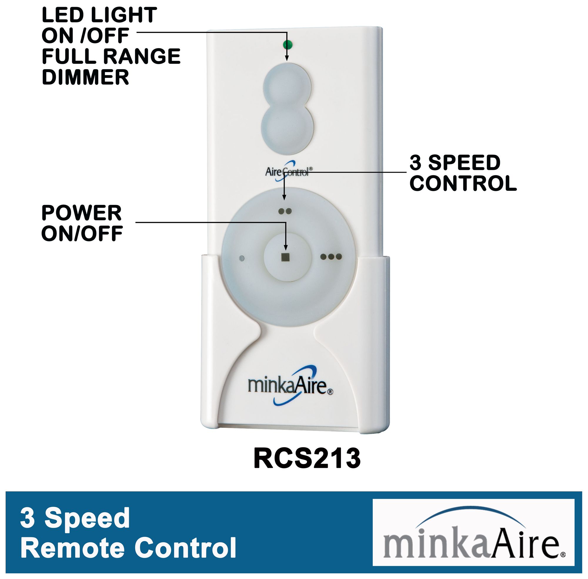 52" Minka Aire Roto Flat White LED Hugger Ceiling Fan with Remote