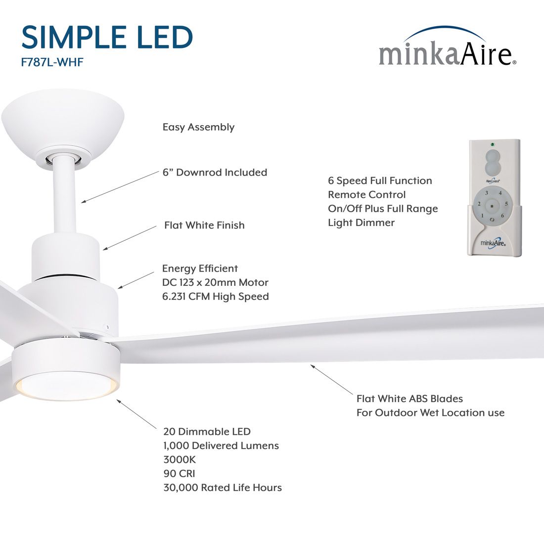 Image 4 52" Minka Aire Simple Flat White LED Ceiling Fan more views
