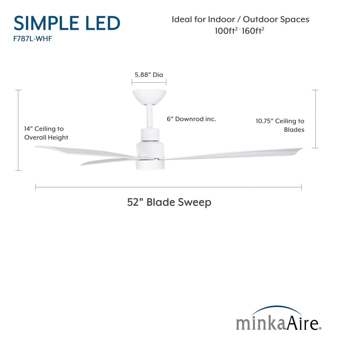 52" Minka Aire Simple Flat White LED Ceiling Fan
