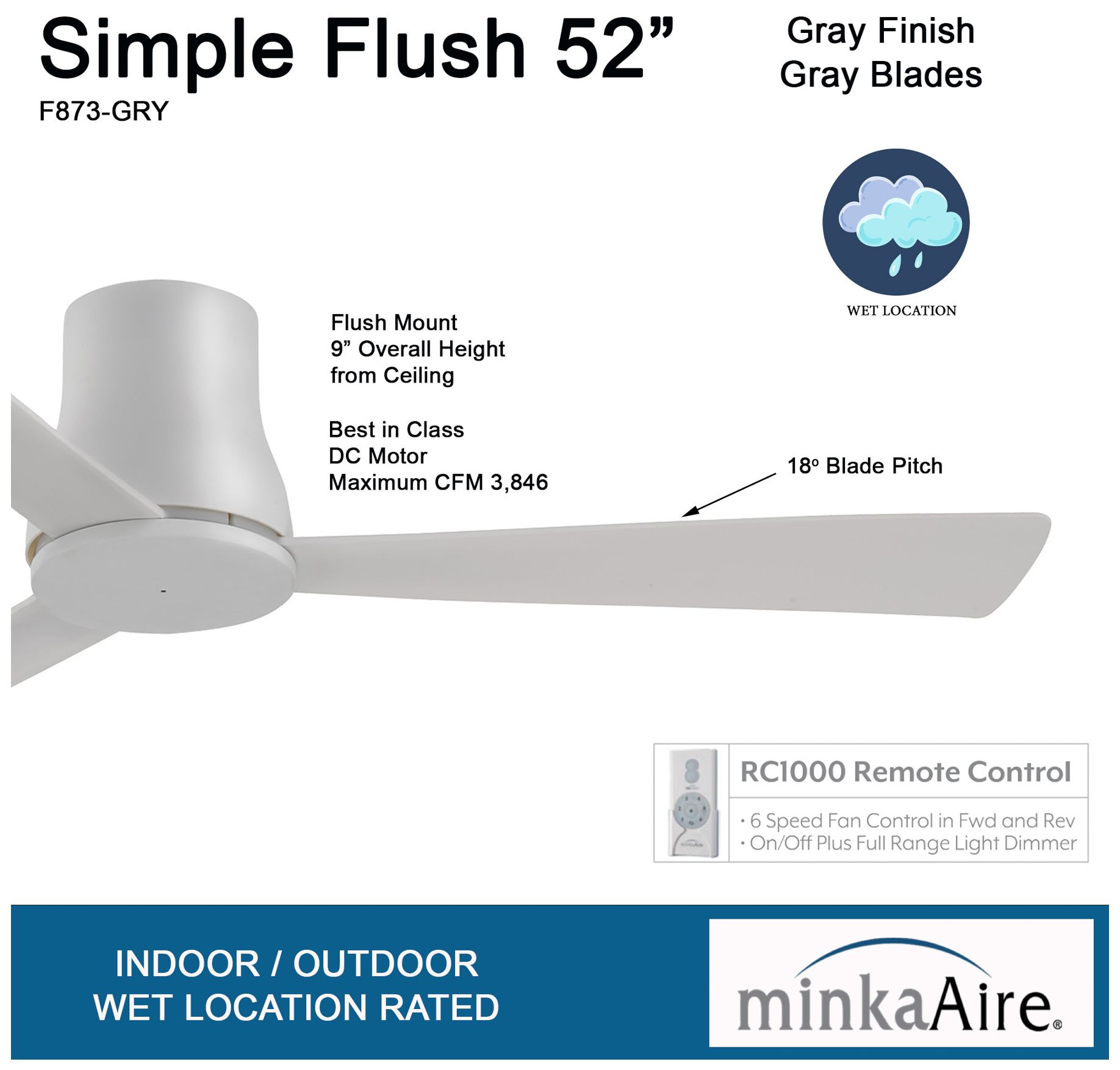 52" Minka Aire Simple Flush Gray Outdoor Hugger Ceiling Fan in scene