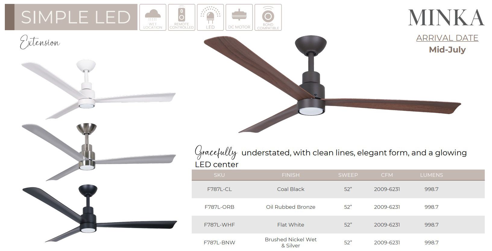 Image 2 52" Minka Aire Simple Oil-Rubbed Bronze LED Ceiling Fan more views
