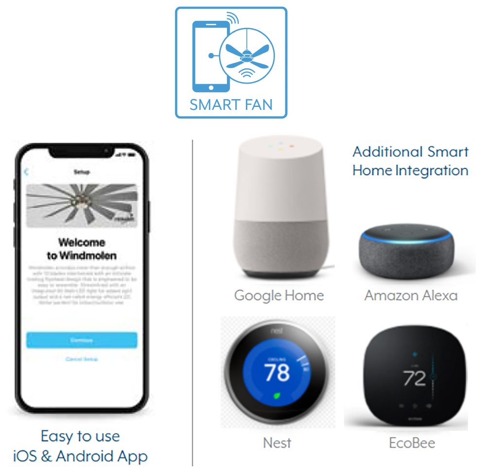 52" Minka Aire Twist Grey LED Smart Ceiling Fan with Remote