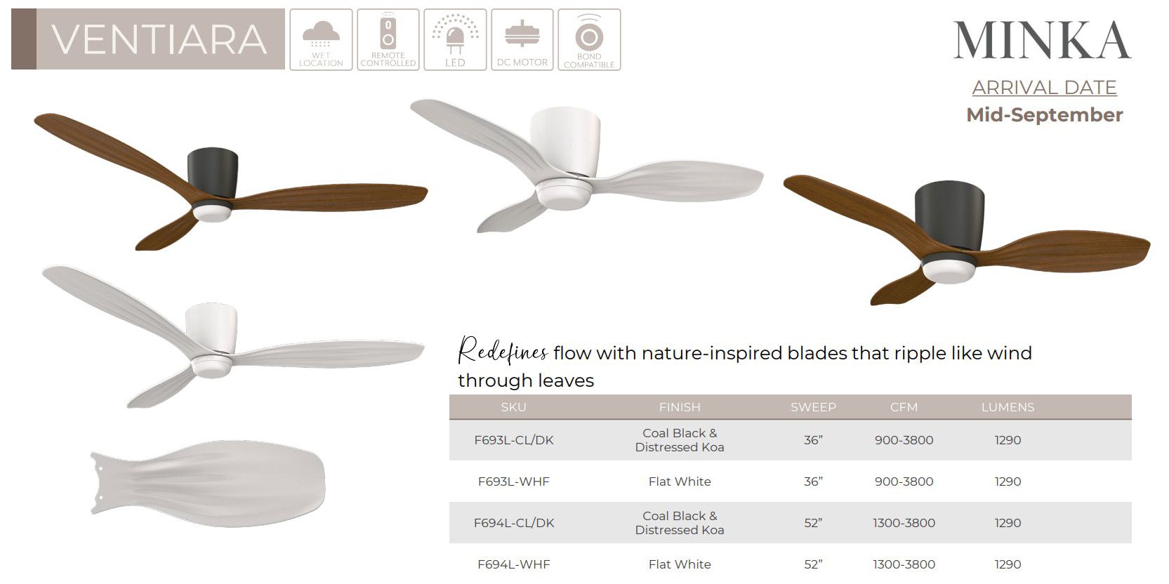 52" Minka Aire Ventiara 52-in LED Flat White 3-Blade Ceiling Fan