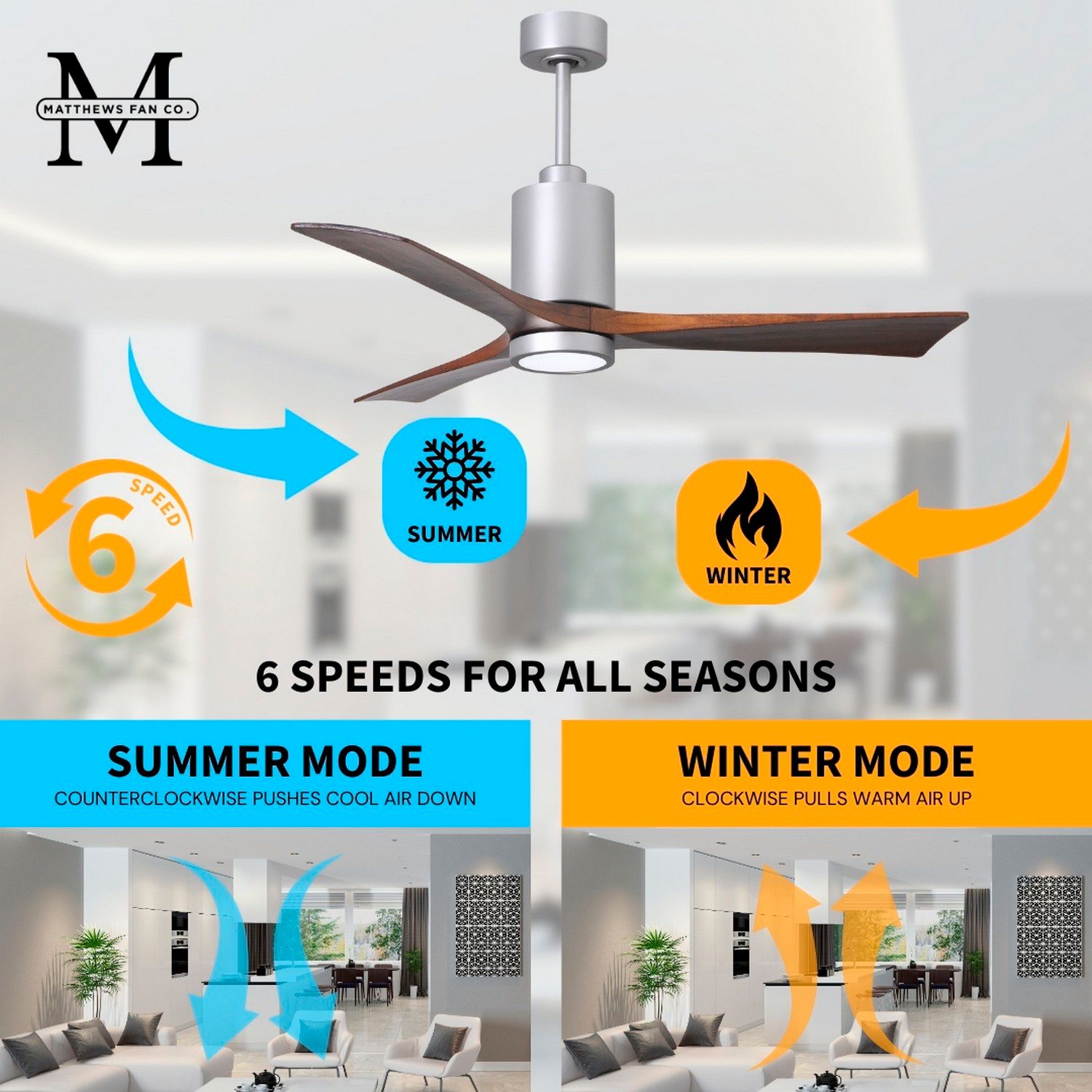 Image 7 52" Patricia-3 Brushed Nickel and Walnut LED Ceiling Fan more views