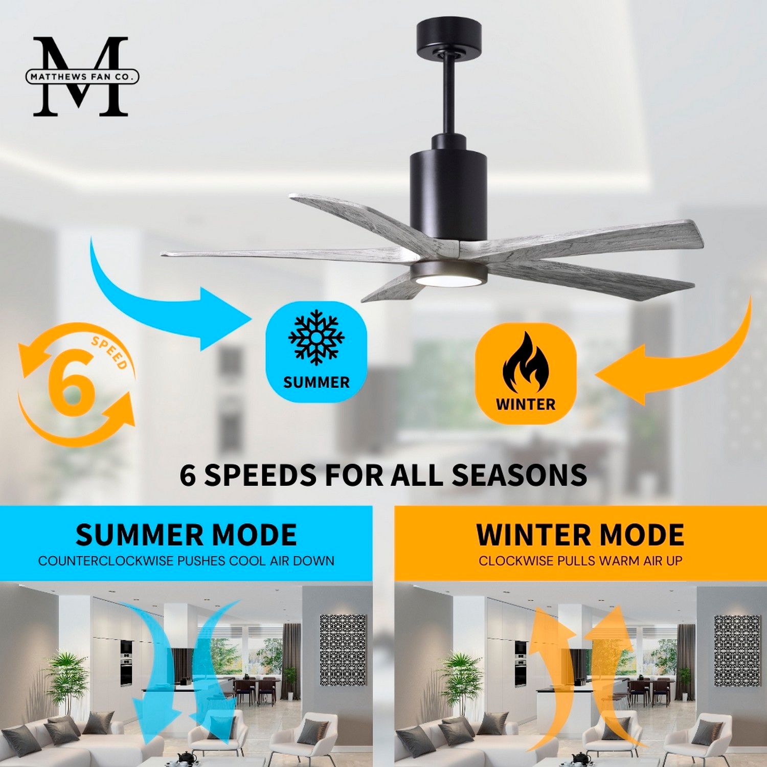 Image 7 52" Patricia-5 Black LED Ceiling Fan with Barn Wood Blades more views