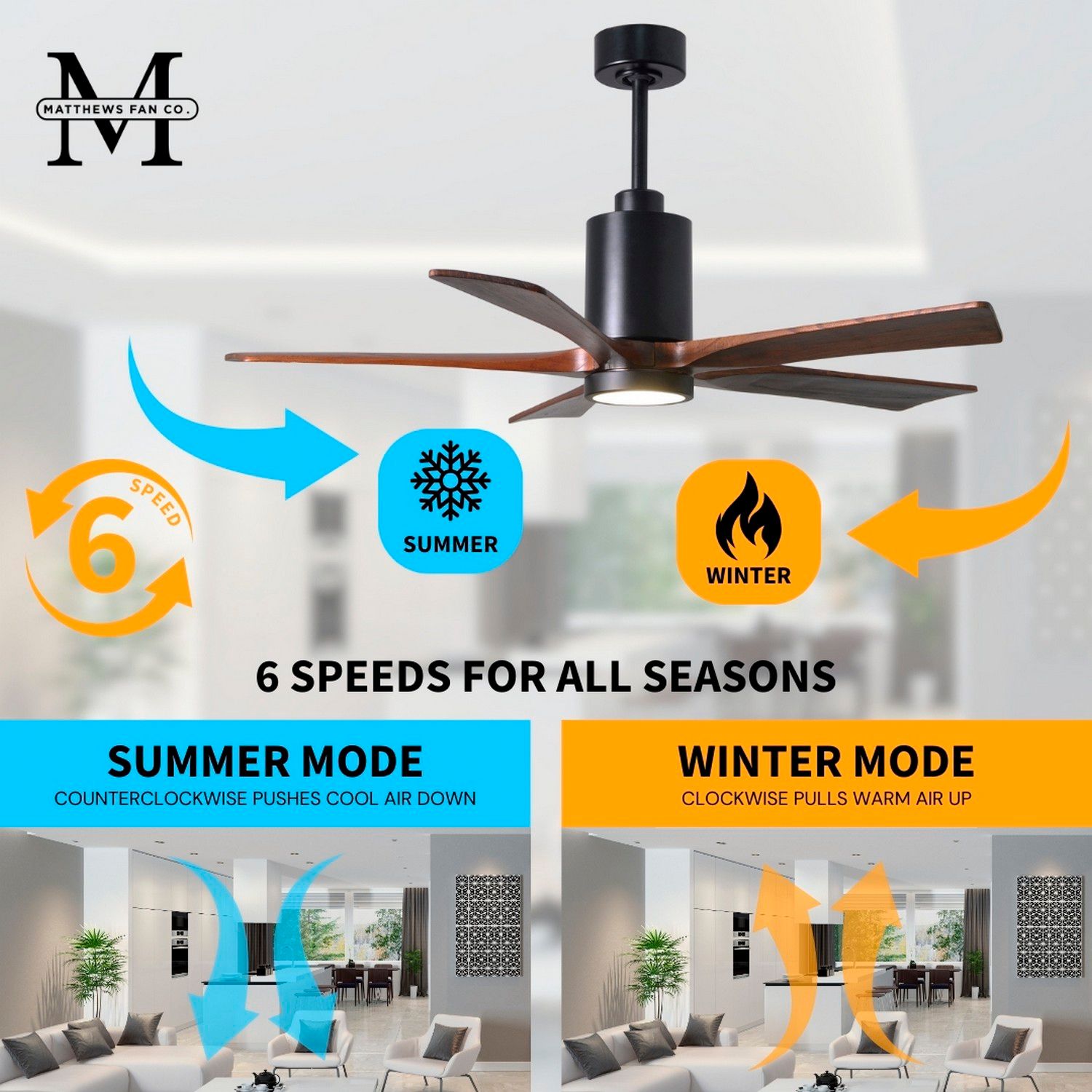 52" Patricia-5 Matte Black LED Ceiling Fan w/ Walnut Blades