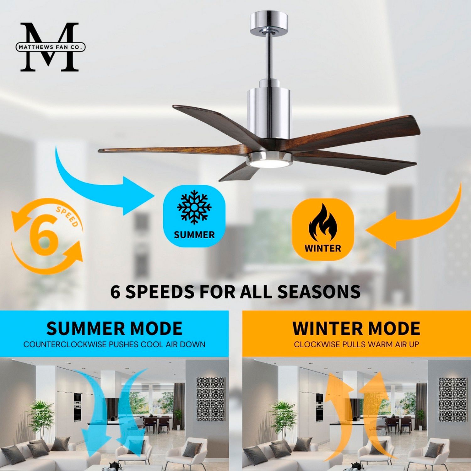 Image 7 52" Patricia-5 Polished Chrome and Walnut LED Ceiling Fan more views