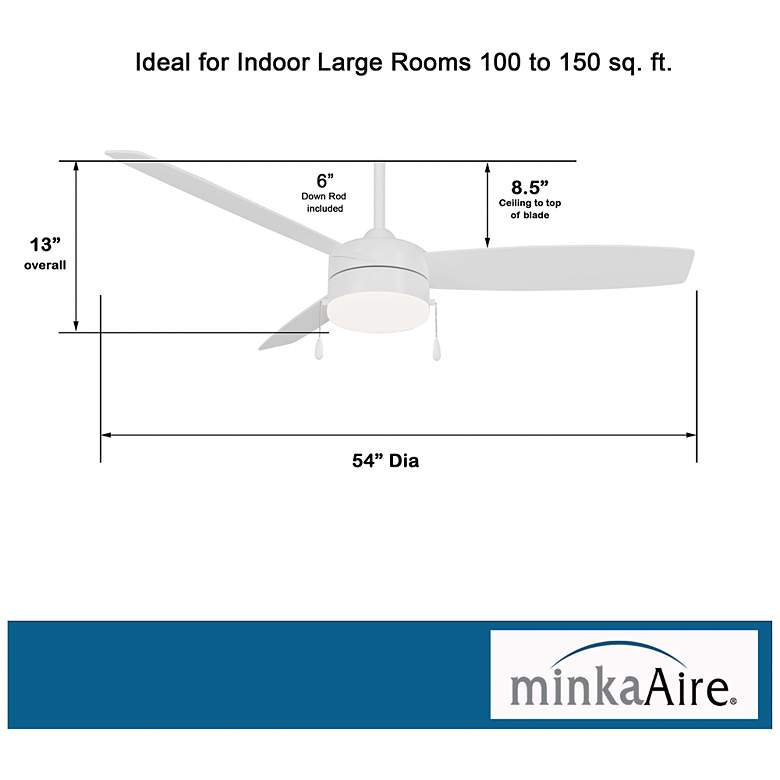 Image 4 54" Minka Aire Airetor III White LED Ceiling Fan with Pull Chain more views
