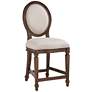 2_55 Downing Street Aiden 24" High Walnut and Linen Counter Stool